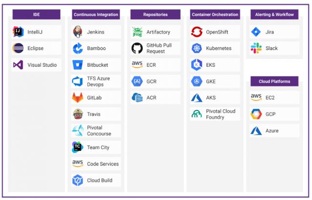 芯片设计软件EDA霸主，新思科技下一战瞄准AI丨亿欧解案例