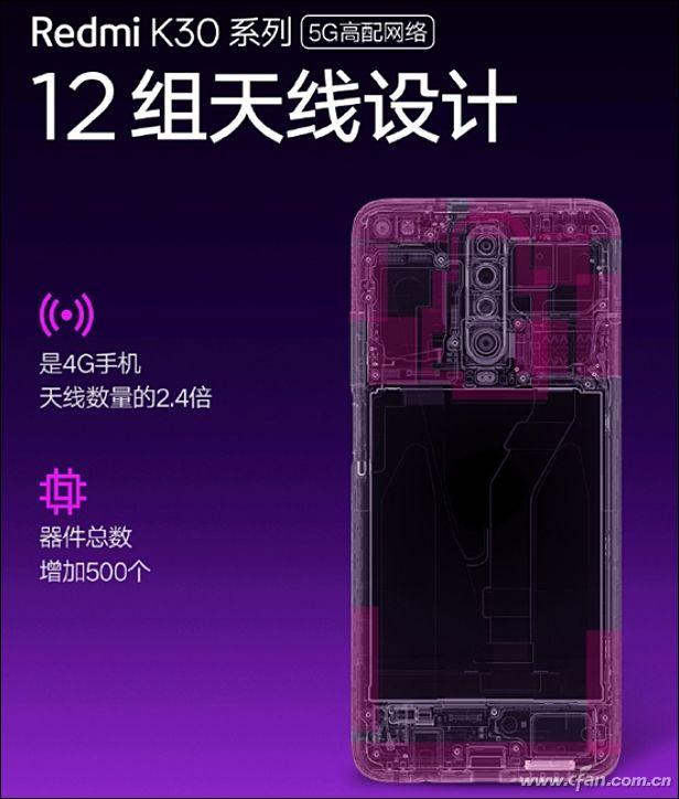 5G旗舰手机更费电？那这个问题怎么破？