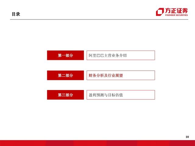 阿里巴巴专题报告：从新零售时代迈入五新时代，全面进击新基建