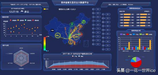 智慧农业技术在畜禽生产中的发展与应用