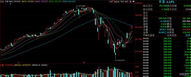全球手机大厂互砍订单，说好的报复式消费哪去了？