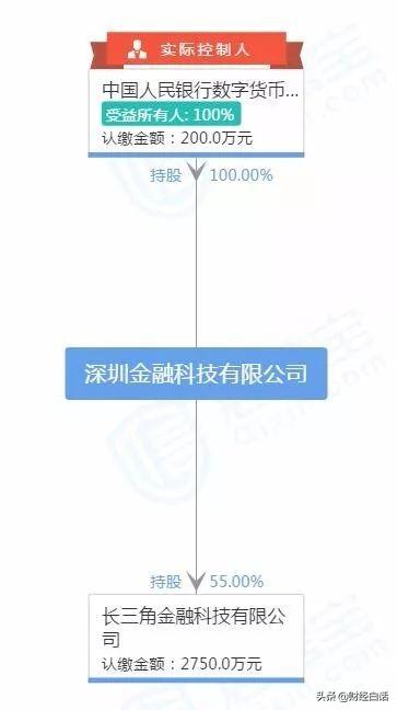 概念落地！深圳、苏州、成都、杭州、南京，成为首批尝螃蟹之城！