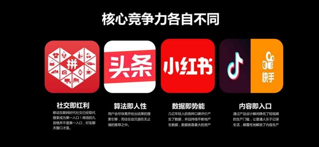 直播电商，分析拼多多、今日头条、小红书、抖音快手的各自竞争力
