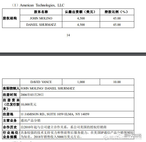 亿联网络财务造假的可能极大！为编数据，把华为、腾讯都写成傻仔