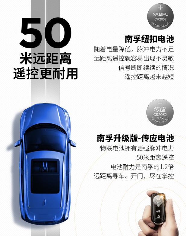 南孚发布颠覆级传应物联电池 传统电池要被取代