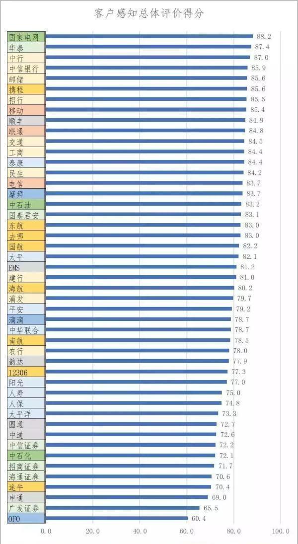 他妹夫去世，接手公司，不但做成“快递老大”，还赚来百亿身家