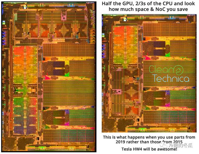 特斯拉的HW 3.0自动驾驶大脑：性能怪兽