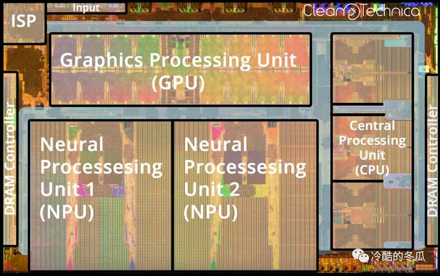 特斯拉的HW 3.0自动驾驶大脑：性能怪兽