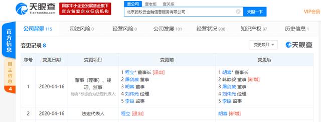 阿里CTO程立卸任蚂蚁金服金融科技法定代表人、董事长