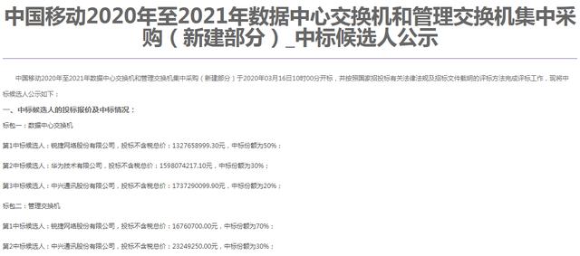 中移动数据中心和管理交换机集采：锐捷力压中兴和华为获最大份额
