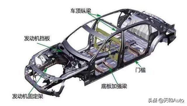 电动汽车价格是否虚高，特斯拉能否以价格战方式获得最终胜利？