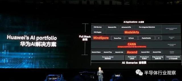 Nvidia收购Mellanox背后的野心和启示