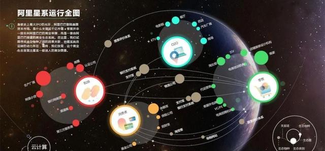 热烈祝贺阿里云入驻未来科技城EFC