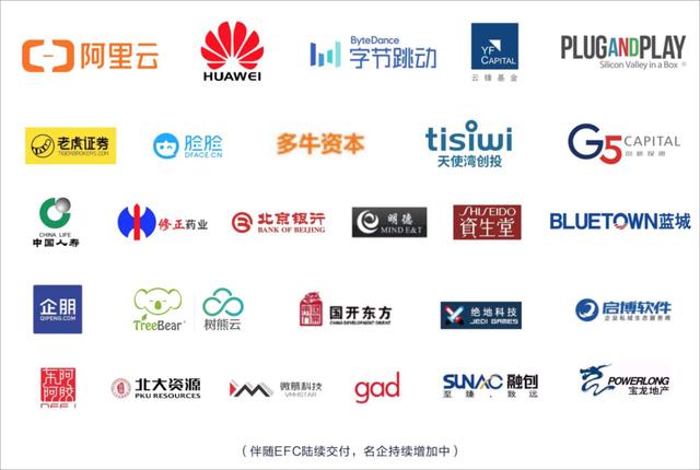 热烈祝贺阿里云入驻未来科技城EFC