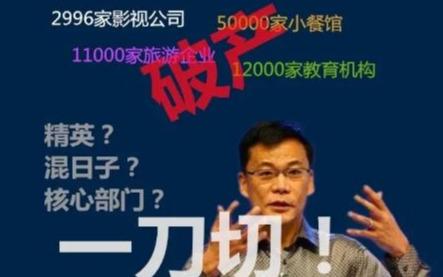 李国庆谈疫期裁员：慎裁，表示佩服刘强东能和快递员称兄道弟