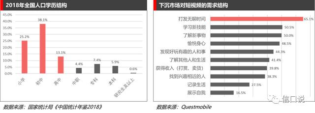 张一鸣的选择，做一家不怎么赚钱的培训公司，还是一家伟大的教育公司