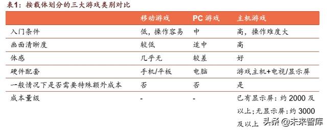 腾讯帝国深度剖析：森林之后是更大的森林