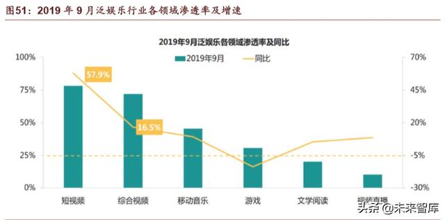 腾讯帝国深度剖析：森林之后是更大的森林