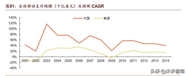 腾讯帝国深度剖析：森林之后是更大的森林