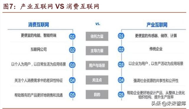 腾讯帝国深度剖析：森林之后是更大的森林