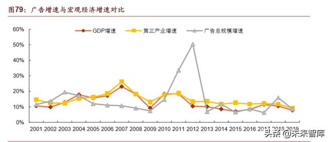 腾讯帝国深度剖析：森林之后是更大的森林