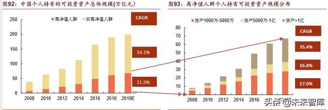 腾讯帝国深度剖析：森林之后是更大的森林