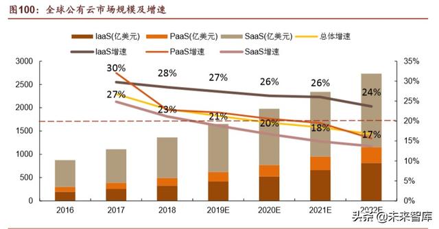 腾讯帝国深度剖析：森林之后是更大的森林