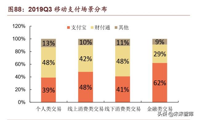 腾讯帝国深度剖析：森林之后是更大的森林