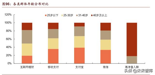 腾讯帝国深度剖析：森林之后是更大的森林