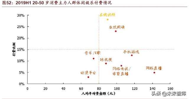 腾讯帝国深度剖析：森林之后是更大的森林