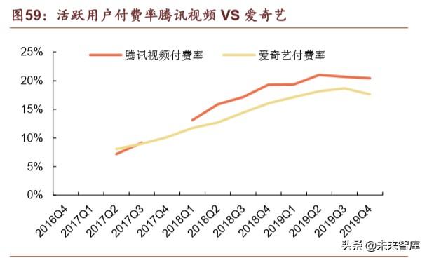 腾讯帝国深度剖析：森林之后是更大的森林