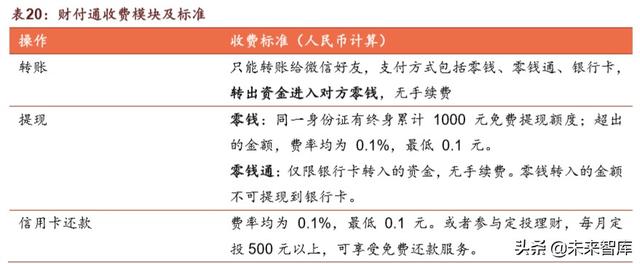 腾讯帝国深度剖析：森林之后是更大的森林