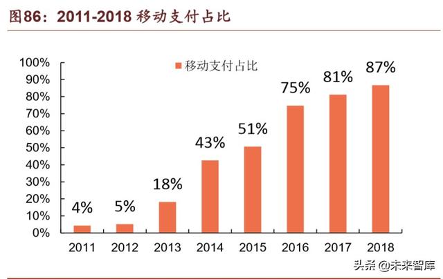 腾讯帝国深度剖析：森林之后是更大的森林
