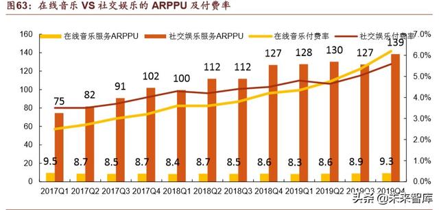 腾讯帝国深度剖析：森林之后是更大的森林