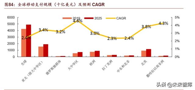 腾讯帝国深度剖析：森林之后是更大的森林