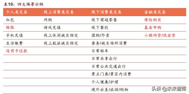 腾讯帝国深度剖析：森林之后是更大的森林