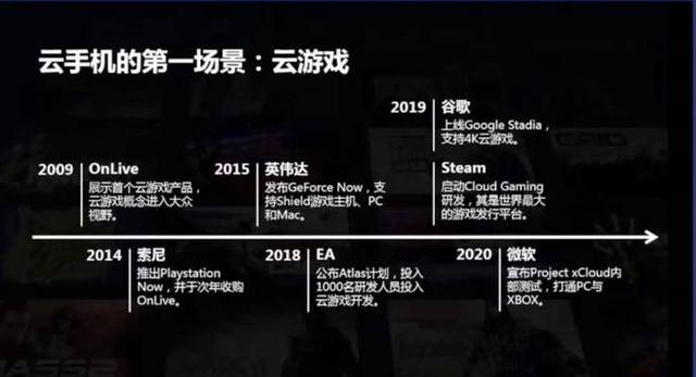 继华为之后，百度为何也做“云手机”？