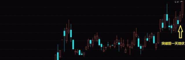 体会一下周二赵老哥是怎么对倒的？达安基因：分子诊断试剂龙头