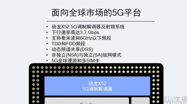全方位越级体验，让高通骁龙765成为5G普及利器