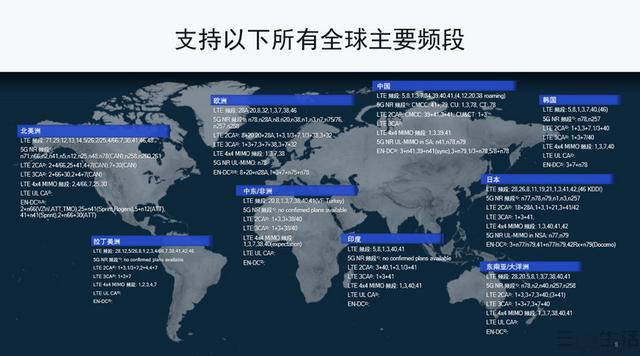 全方位越级体验，让高通骁龙765成为5G普及利器