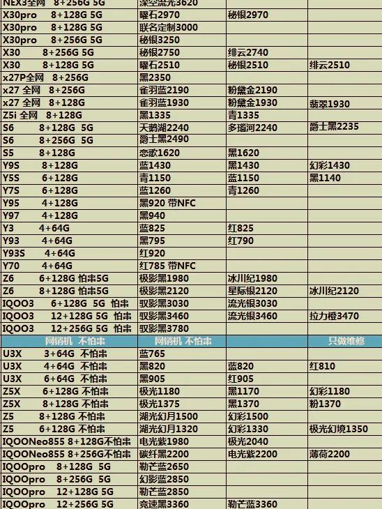 4月21日手机批发价报单，不要再买贵了。