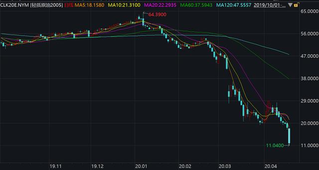 科技大新闻！长江存储取得突破，新产品技术国际领先！