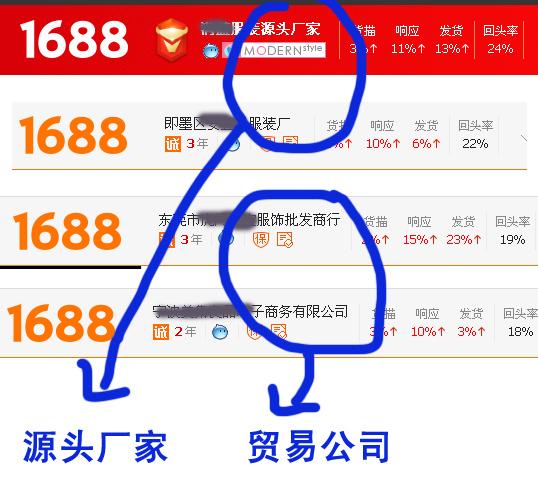 看懂这些，你不要再说自己不会做“一件代发”的零库存电商了