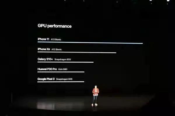 3000元的iPhone，7000元的安卓，手机市场怎么了？