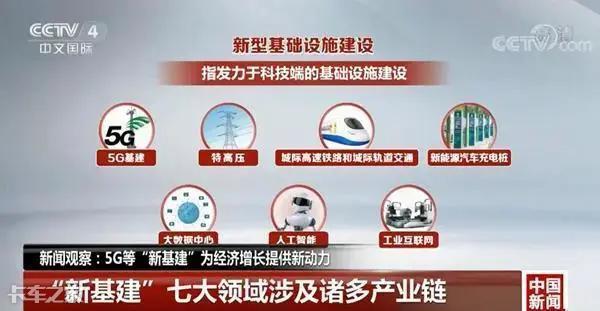 智能驾驶飞速发展，商用车将率先受益，卡车司机要变夕阳行业？