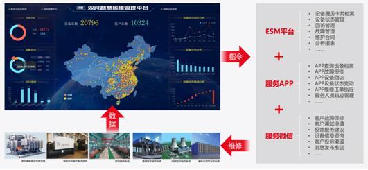 当“网络跑腿”成制造业主流协作方式，工业互联网已不远