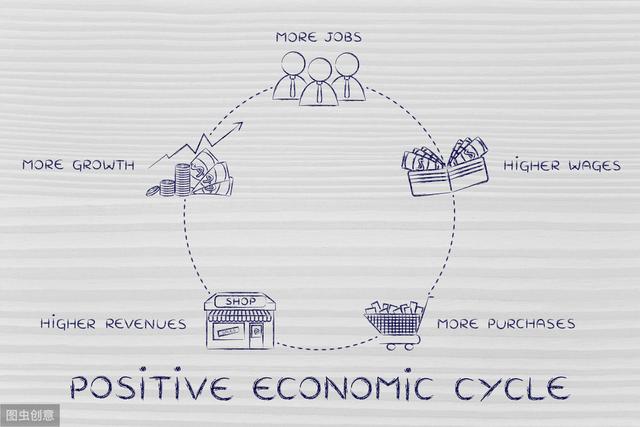 孙正义巨亏125亿美元，那个救过马云的男人，给我们的投资启示！