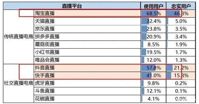 2020下半场，关注这“5个关键词”
