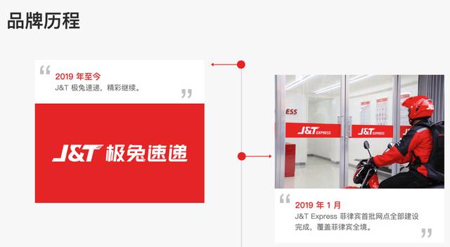 疫情之下唯一还在招人扩张的行业——快递