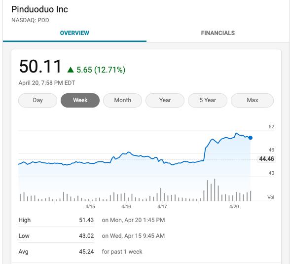 冰火两重天！蒋凡被阿里巴巴调查，黄铮身家一夜涨 188 亿，"谷歌双雄" 谁会赢？